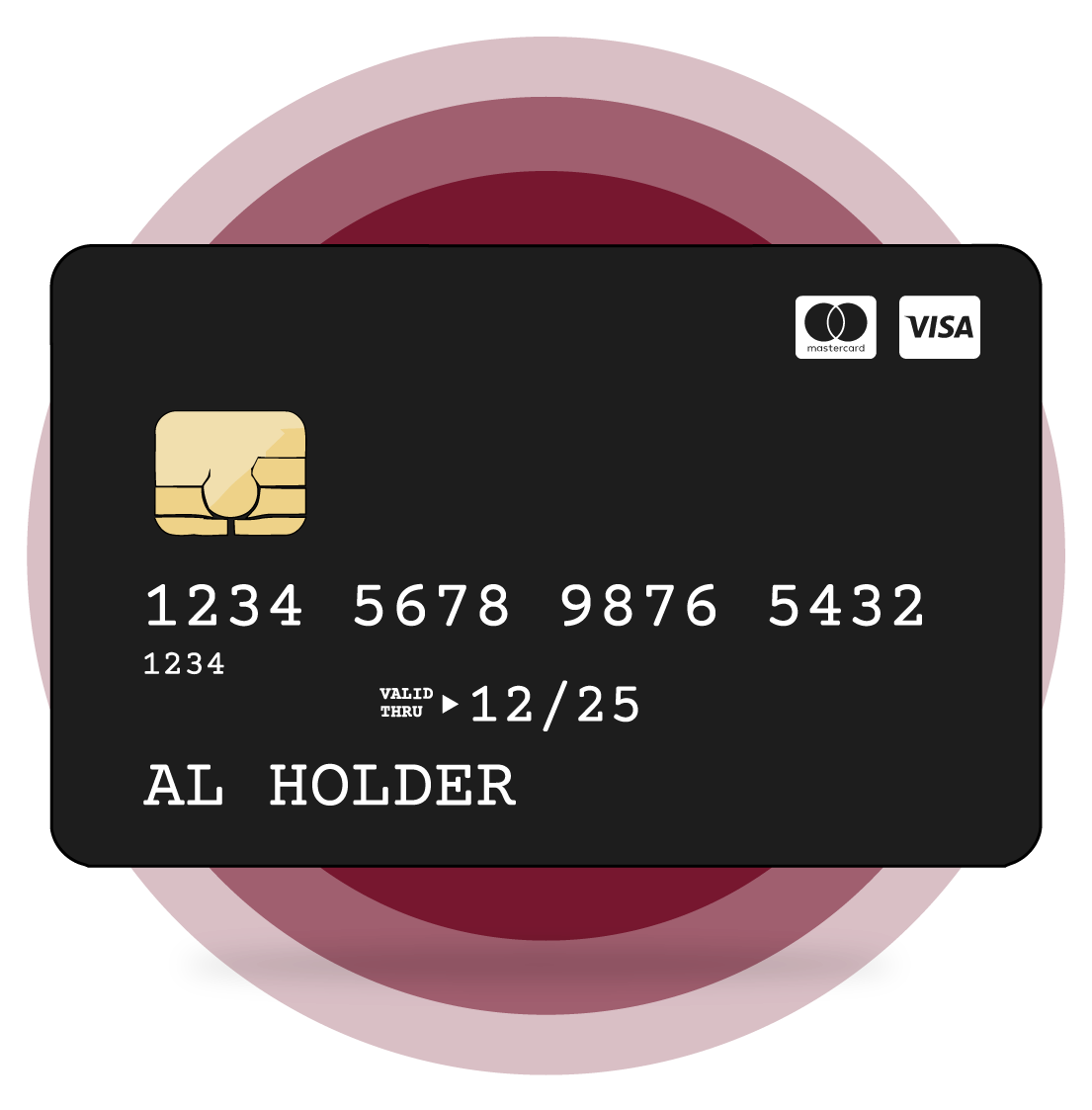 credit card image displaying both Visa and MasterCard as payment options